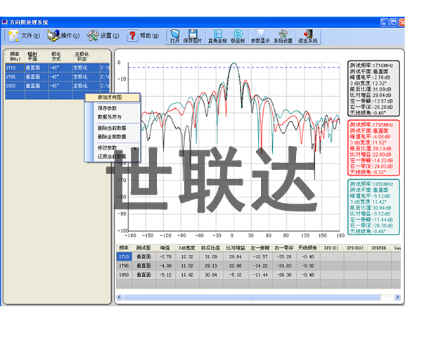 婁底數(shù)據(jù)分析軟件