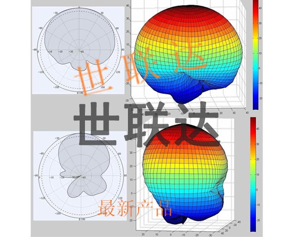 張家口數(shù)據(jù)分析軟件